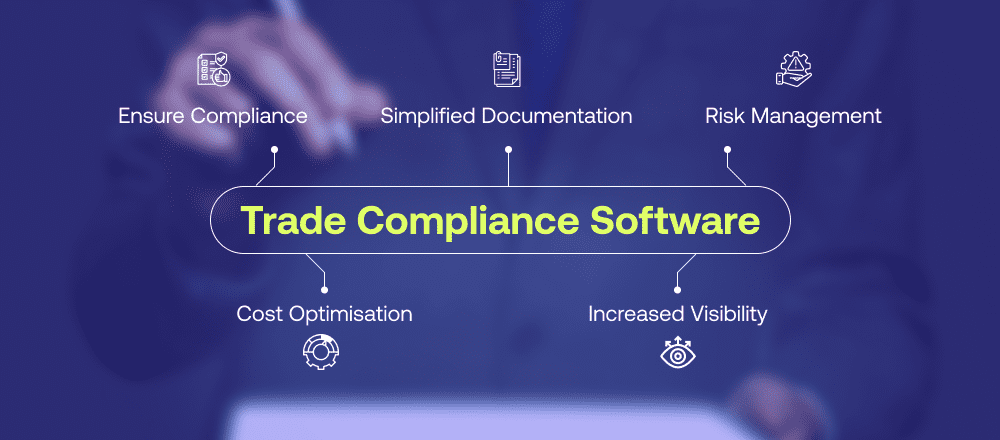 Customs Brokerage Software Optimizing Trade Compliance and Efficiency 5 Benefits of Trade Compliance Software for Traders - iCustoms