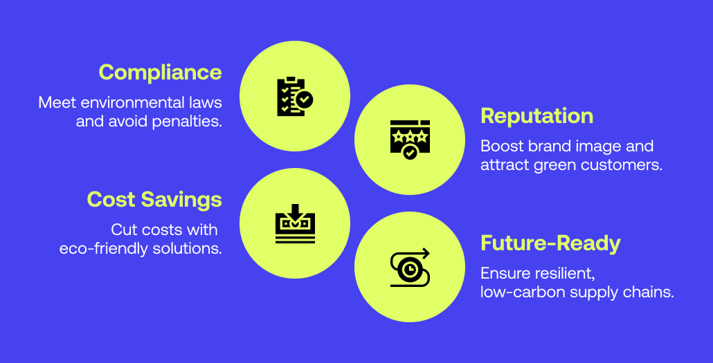 Sustainable logistics is beneficial for global businesses