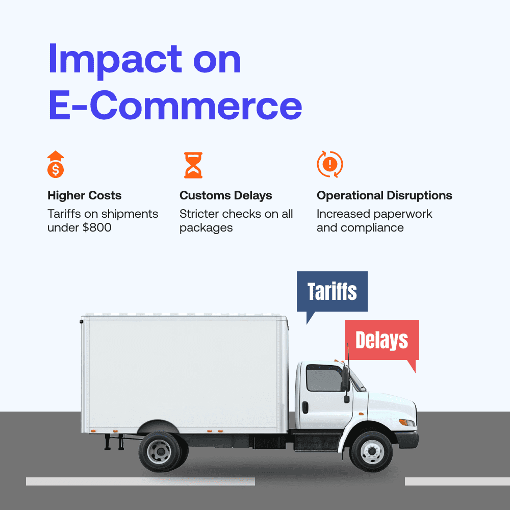 The_End_of_Duty-Free_Imports_-_5