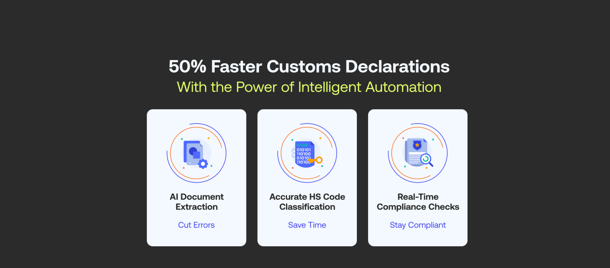 50 percent faster customs clearance with AI-Powered Automation