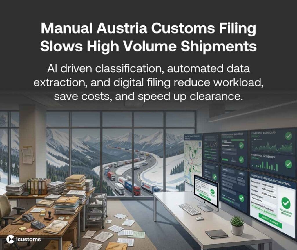 Manual Austria customs paperwork transforming into automated digital declaration dashboard for faster shipment clearance