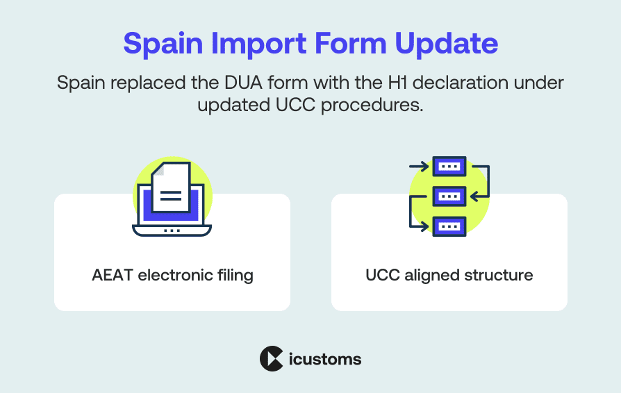 Spain Import Form Update