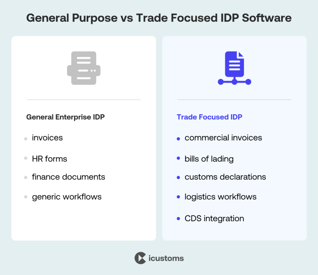 Comparison between general enterprise IDP software and trade focused document processing platforms