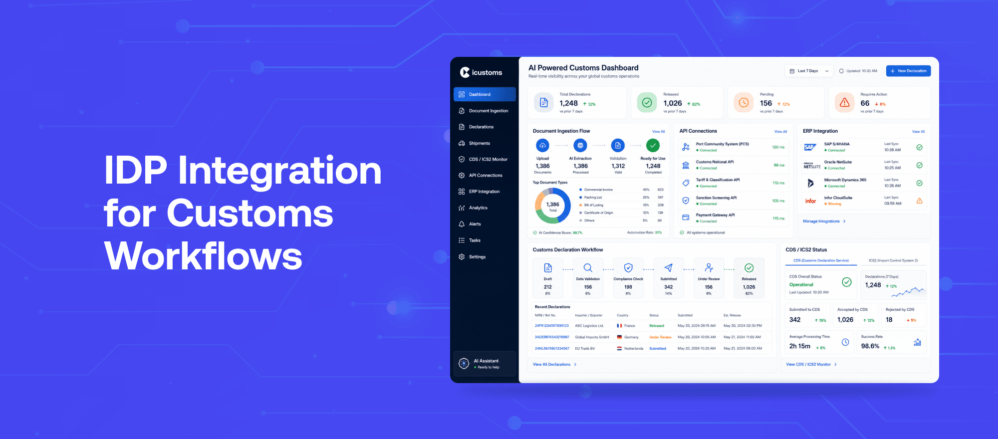 IDP software integration for customs declaration