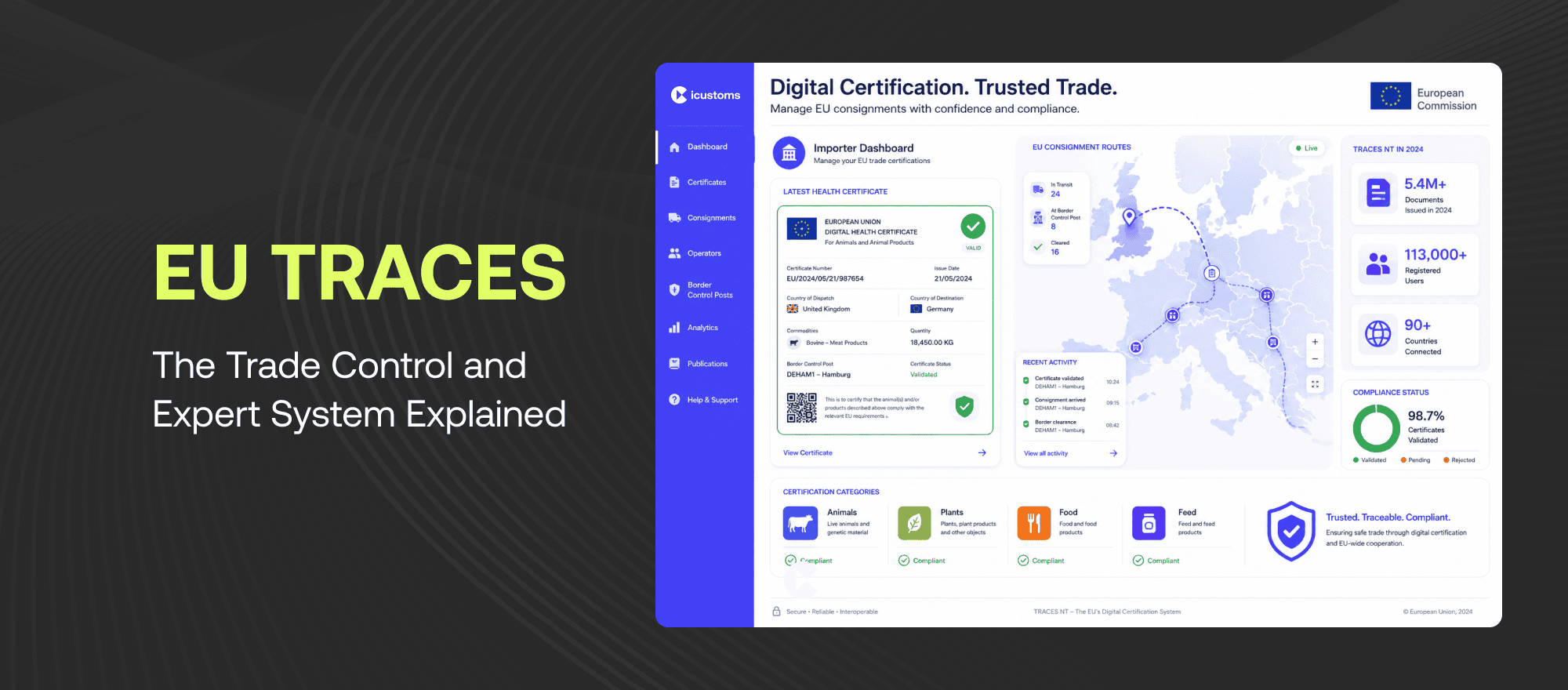 EU TRACES Trade Control and Expert System managing digital health certificates for animal and plant consignments.