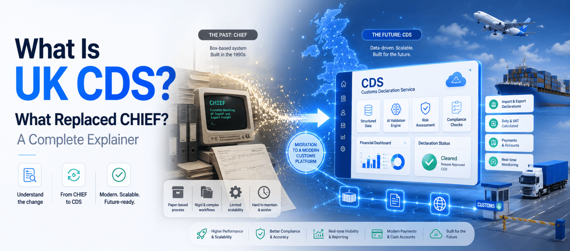 What Is UK CDS What Replaced CHIEF