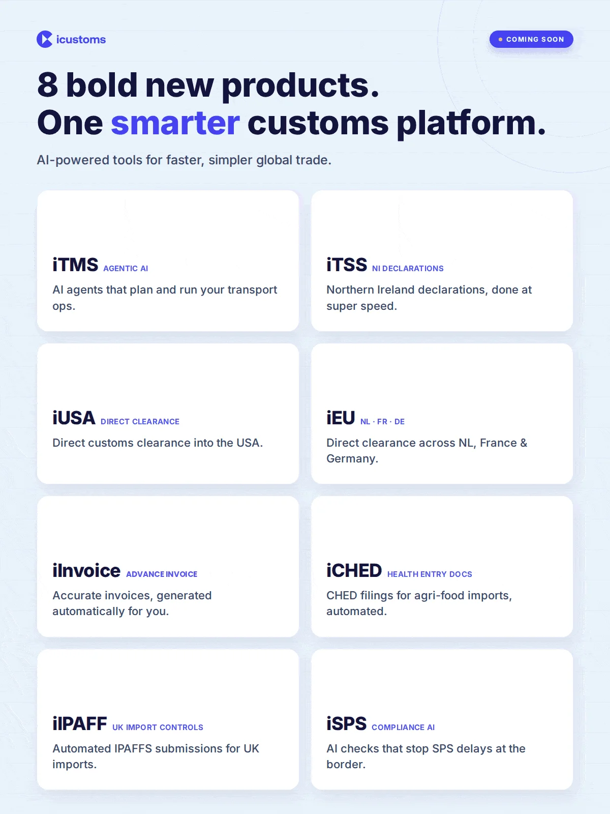 8 New AI-Powered Trade Solutions