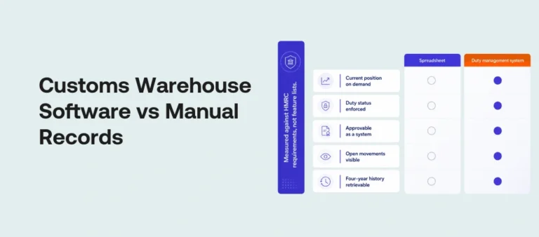Customs Warehouse