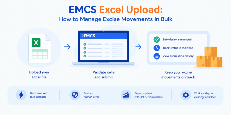 EMCS Excel upload