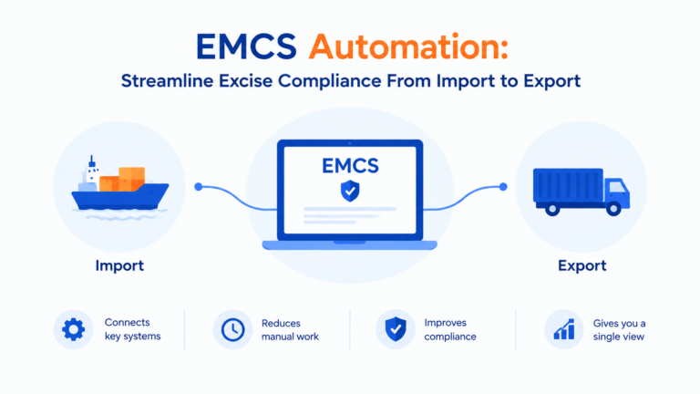 EMCS automation