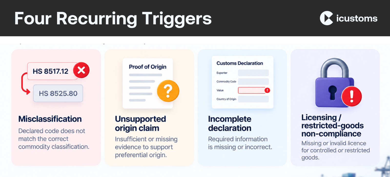 Four Recurring Triggers