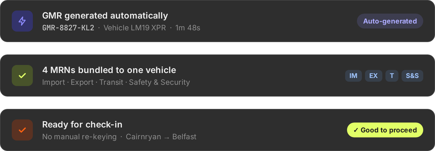 GMR generated automatically for GMR-8827-KL2, 4 MRNs bundled to one vehicle, ready for check-in from Cairnryan to Belfast