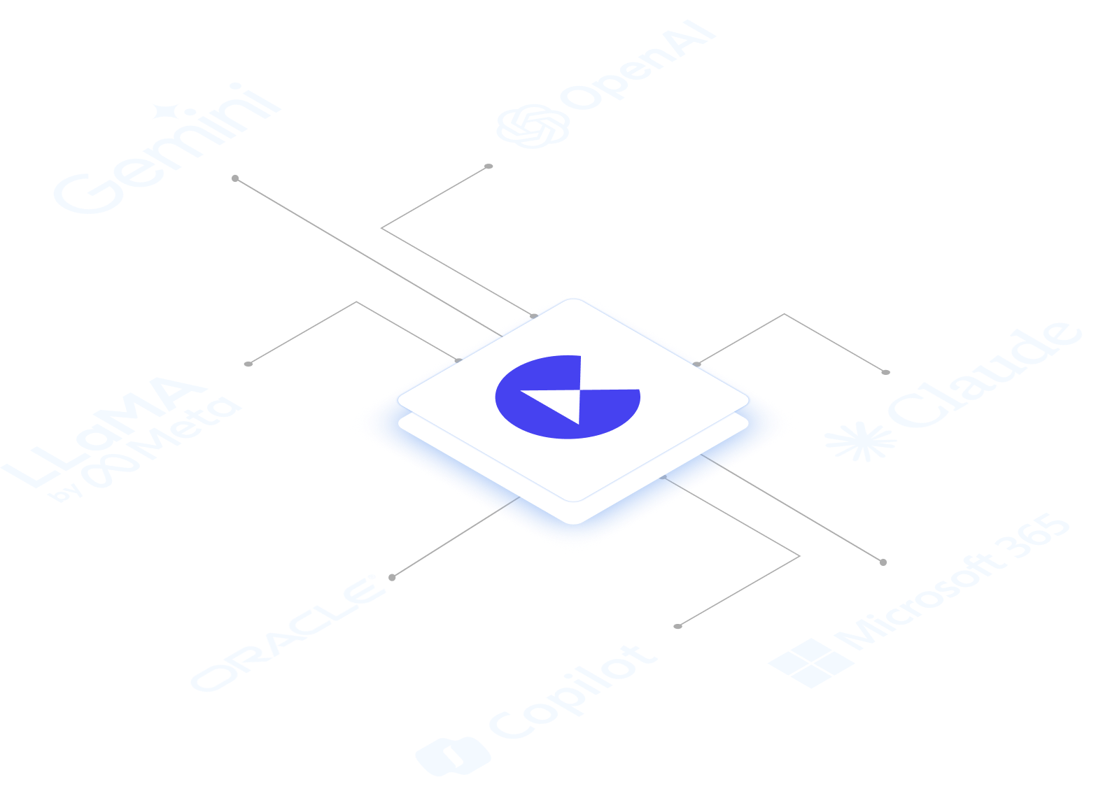 iCustoms MCP Server connecting AI agents to the systems that hold your customs data