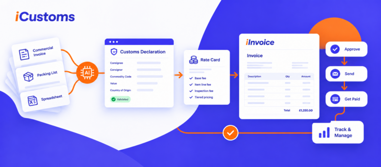 AI-Powered Customs to Billing Flow
