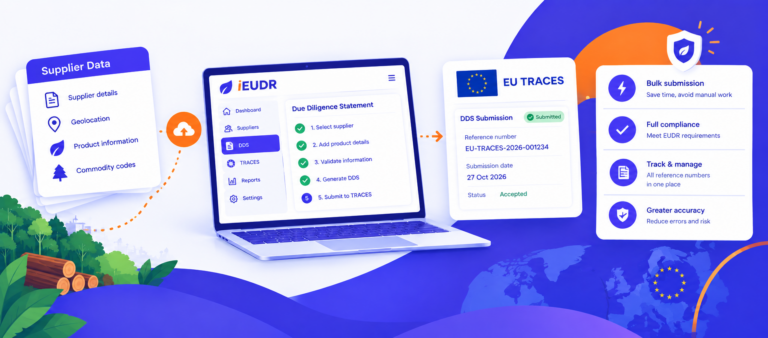 EUDR Compliance Workflow Infographic