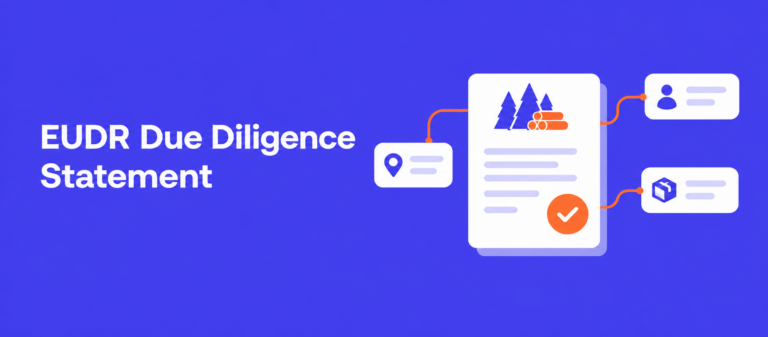 EUDR Due Diligence Infographic