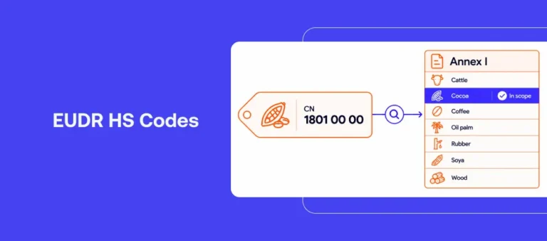 EUDR HS Codes